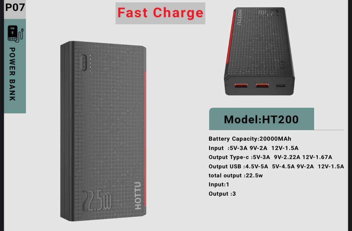 IMG_9952 پاوربانک ۲۰۰۰۰ میلیآمپر ۲۲.۵ وات HT200 با خروجی USB و Type-C - تصویر 1